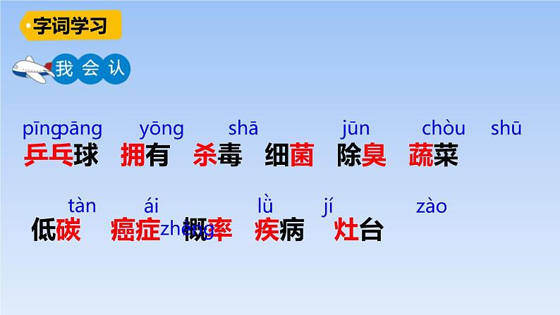 部编版四年级语文下册《纳米技术就在我们身边》PPT优秀课件 (2)06