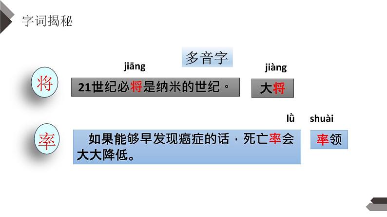 部编版四年级语文下册《纳米技术就在我们身边》PPT优秀课件 (4)06