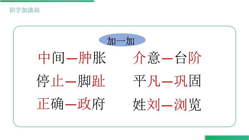 部编版四年级语文下册《语文园地二》PPT课件07