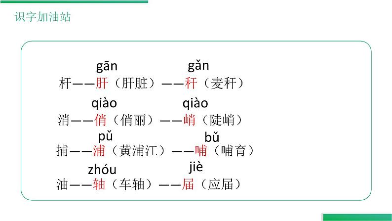 部编版四年级语文下册《语文园地四》PPT课件07