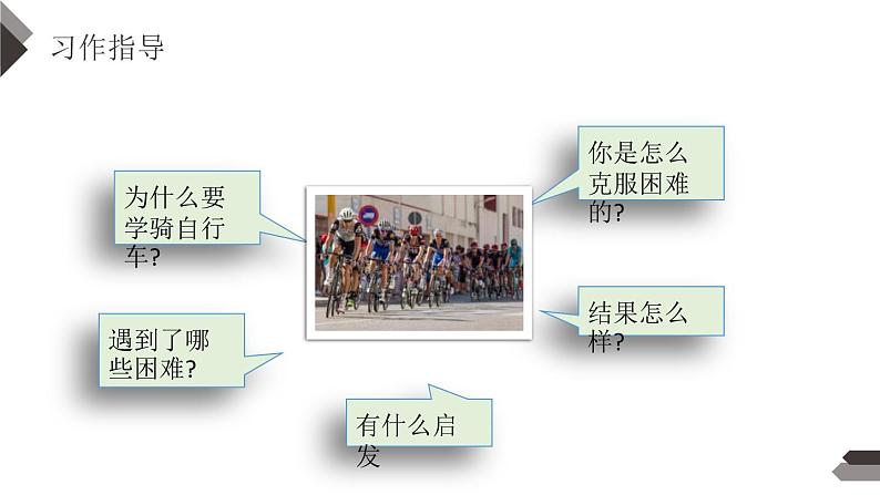 部编版四年级语文下册《我学会了》PPT优质课件 (1)第8页