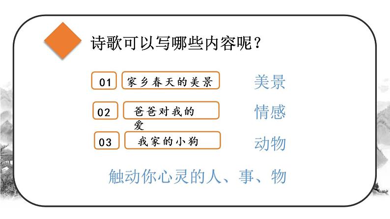 最新四年级下册语文课件-第三单元习作轻叩诗歌大门 人教部编版 (共30张PPT)05