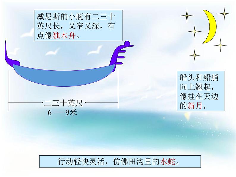 部编版五年级语文下册《威尼斯的小艇》PPT精品课件 (1)07