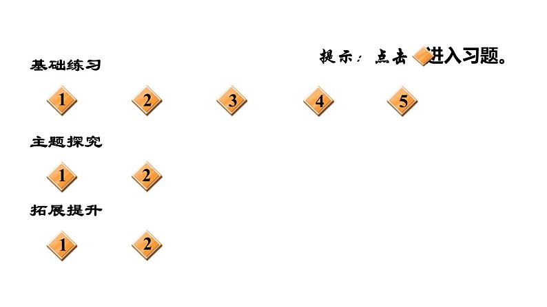 部编版五年级语文下册《祖父的园子》PPT优秀课件 (1)02