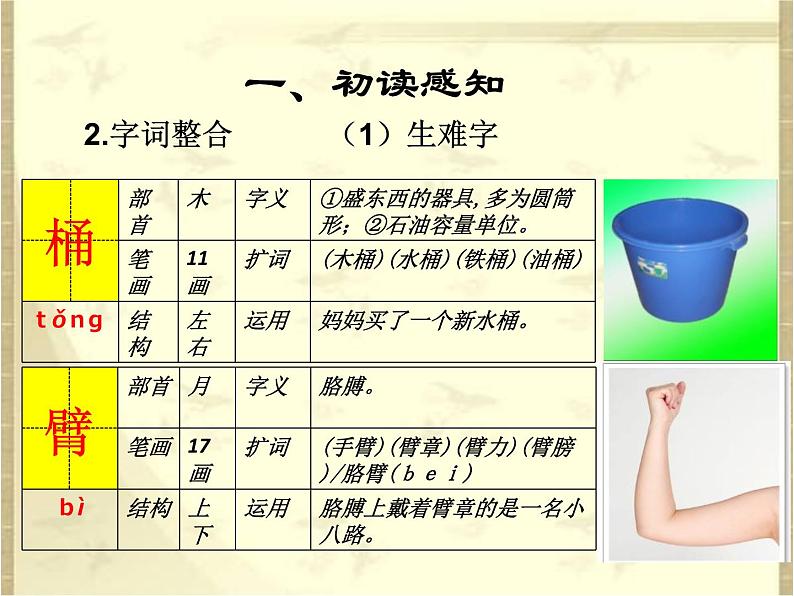 部编版五年级语文下册《刷子李》PPT课件 (4)05