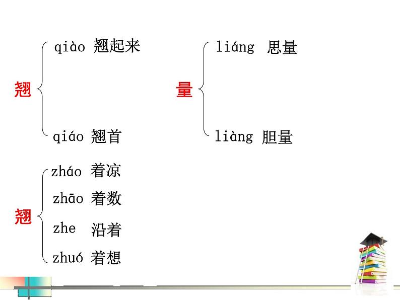 部编版四年级语文下册《我们家的男子汉》PPT课文课件 (7)第8页