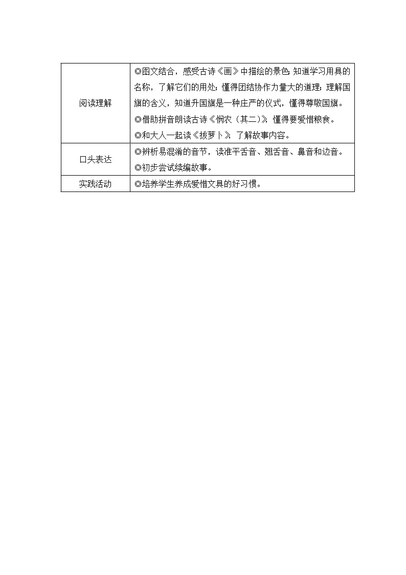 部编版语文一年级上册教案6 画02