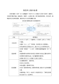 2021学年1 秋天获奖教学设计