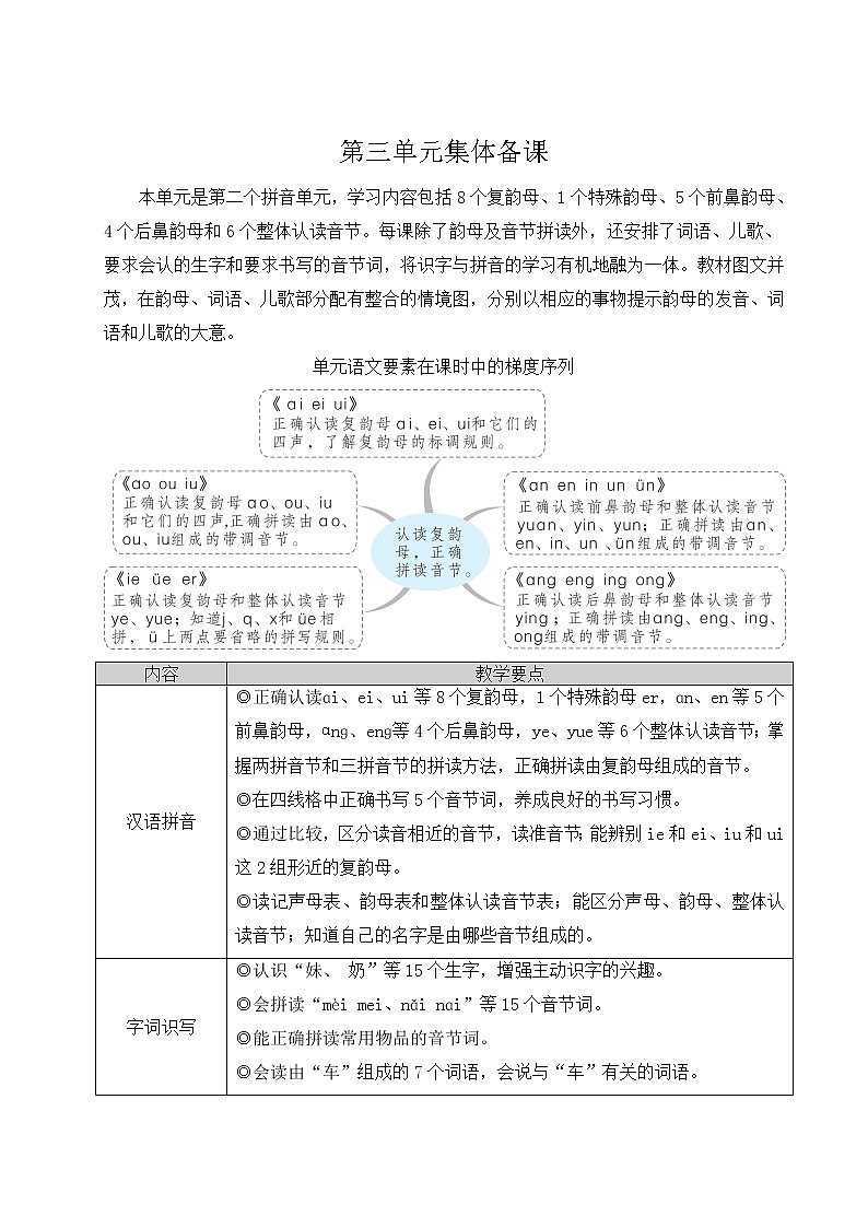 部编版语文一年级上册教案9 ɑi ei ui01
