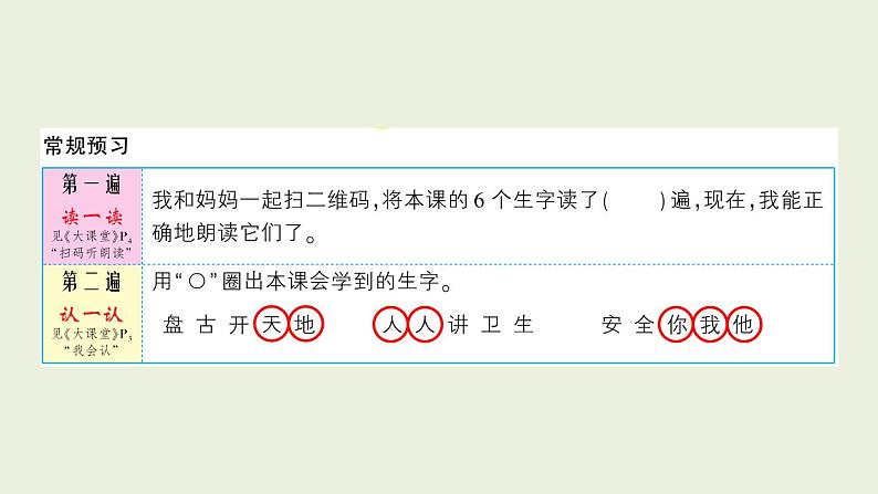 部编版语文一年级上册作业课件1 天地人02