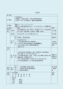 小学人教部编版 (五四制)6 比尾巴学案