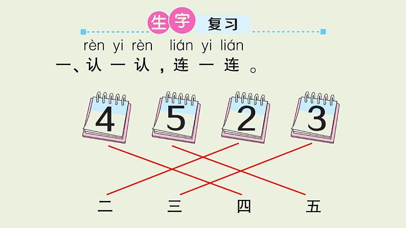 部编版语文一年级上册作业课件第一单元复习卡02