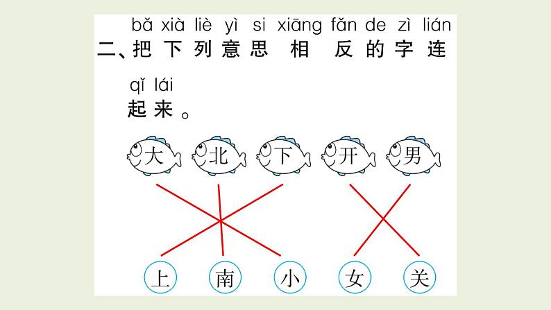 部编版语文一年级上册作业课件语文园地四04