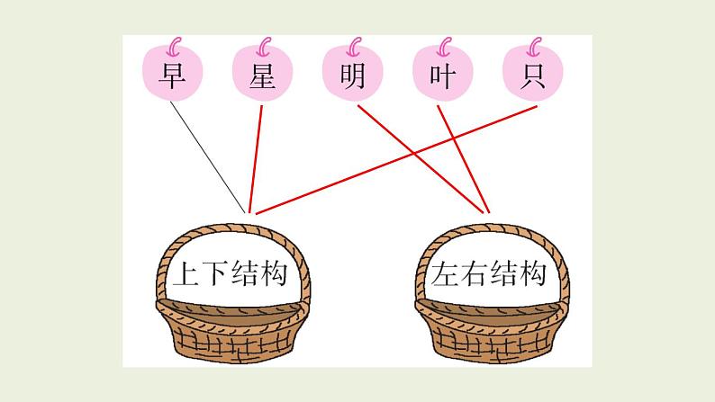 部编版语文一年级上册作业课件语文园地六03