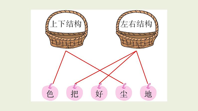 部编版语文一年级上册作业课件语文园地六04