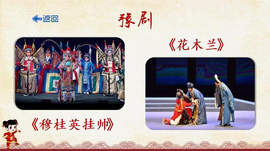 部编版六年级语文下册《藏戏》PPT课文课件 (5)第3页