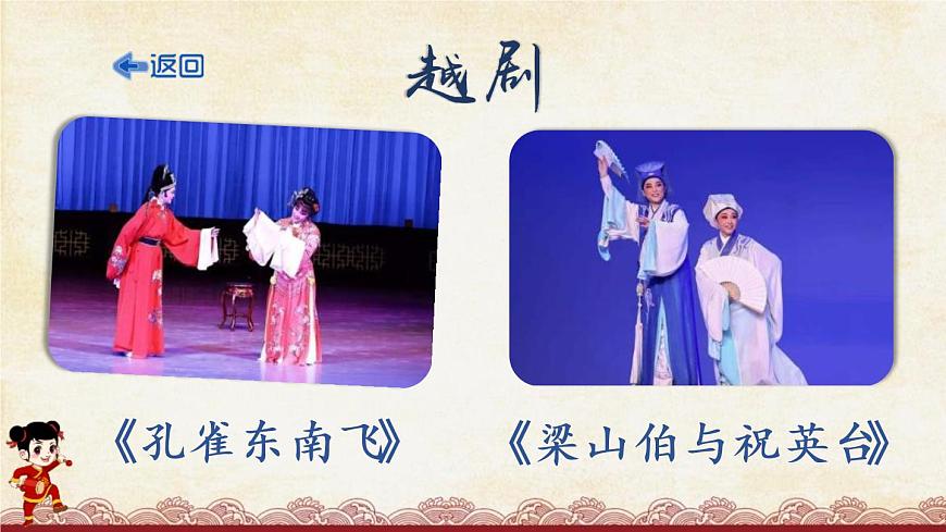 部编版六年级语文下册《藏戏》PPT课文课件 (5)第4页