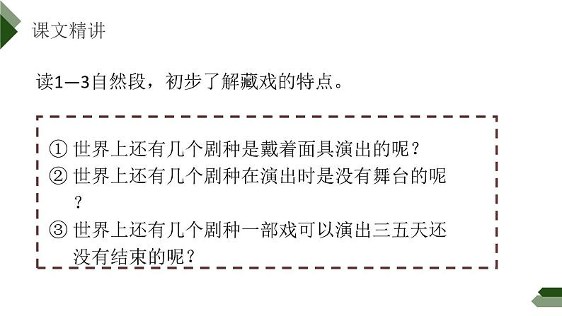 部编版六年级语文下册《藏戏》PPT课文课件 (3)第8页