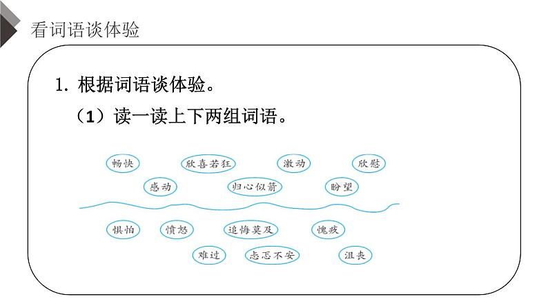 部编版六年级语文下册习作《让真情自然流露》PPT课件 (1)第5页