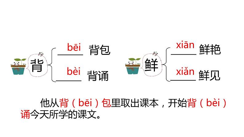 部编版六年级语文下册《藏戏》PPT课文课件 (6)06