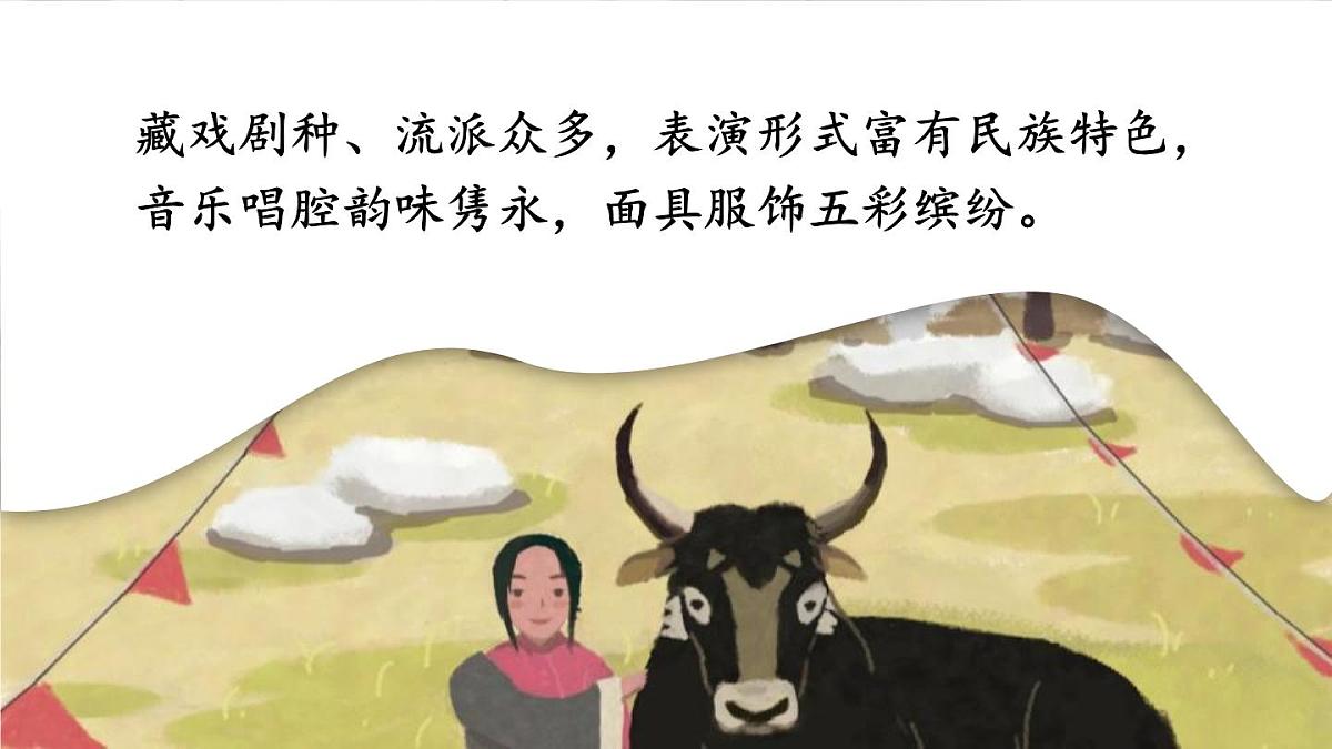 部编版六年级语文下册《藏戏》PPT课文课件 (7)第4页