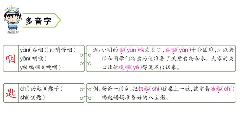 部编版六年级语文下册《腊八粥》PPT课件 (2)06