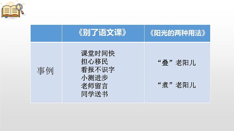 部编版六年级语文下册《让真情自然流露》PPT课件 (3)第3页