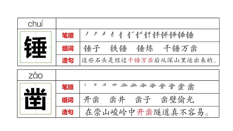 部编版六年级语文下册《马诗》PPT课件 (1)05