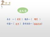 部编版六年级语文下册《汤姆·索亚历险记》PPT优质课件 (3)