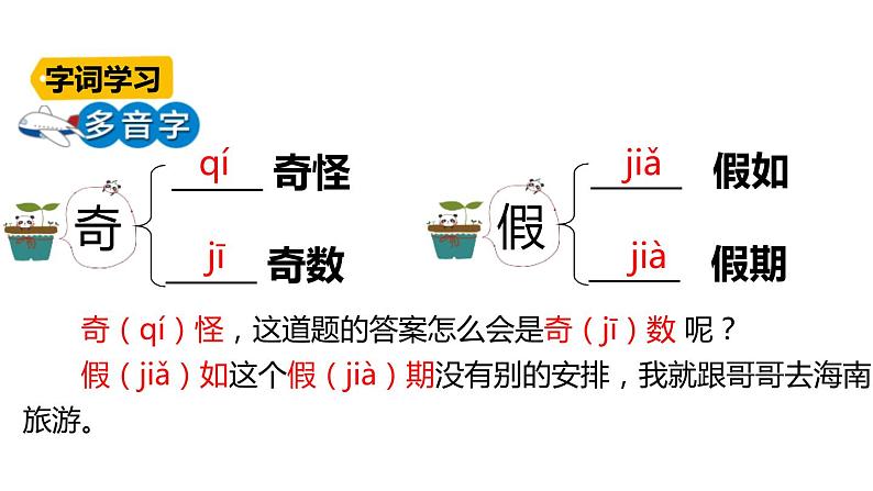 部编版六年级语文下册《汤姆·索亚历险记》PPT优质课件 (2)第6页