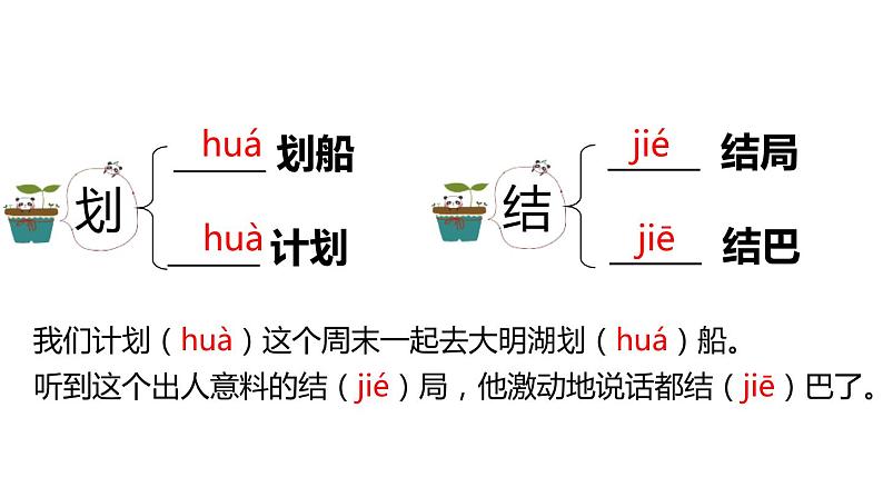 部编版六年级语文下册《汤姆·索亚历险记》PPT优质课件 (2)第7页