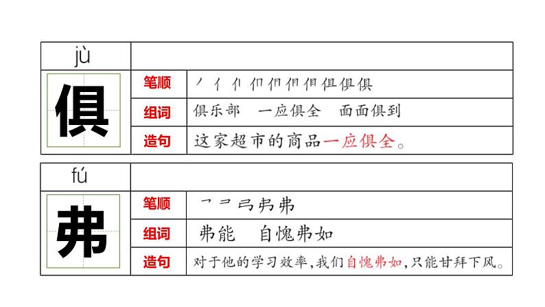 部编版六年级语文下册《学弈》文言文二则PPT课件 (2)第6页