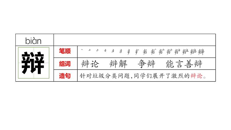 部编版六年级语文下册《学弈》文言文二则PPT课件 (2)第7页