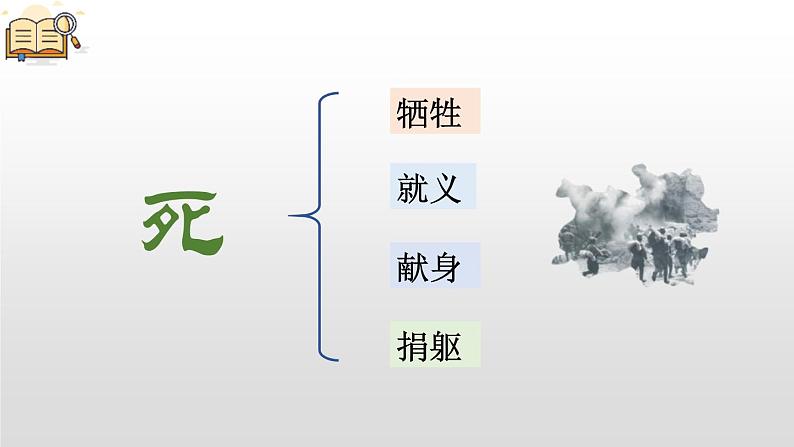 部编版六年级语文下册《为人民服务》PPT优秀课件 (4)06