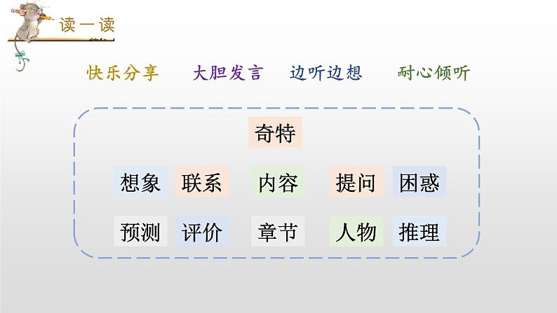 部编版六年级语文下册《同读一本书》PPT课件 (2)第2页