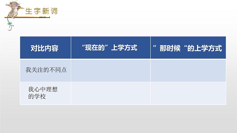 部编版六年级语文下册《他们那时候多有趣啊》PPT课件 (1)07