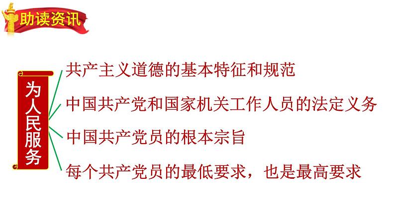 部编版六年级语文下册《为人民服务》PPT优秀课件 (2)05