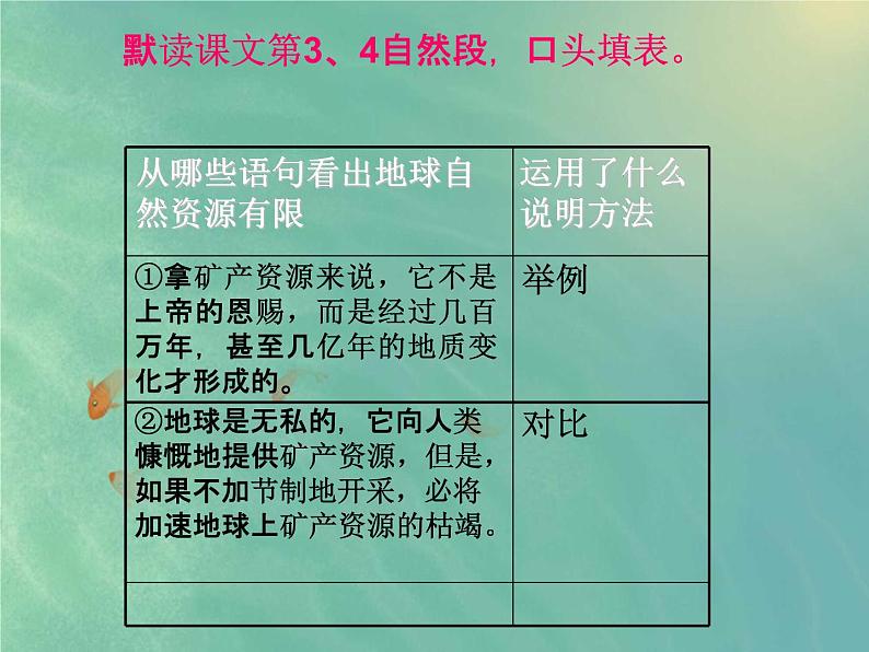 人教部编版六年级语文上册《只有一个地球》教学课件PPT优秀课件 (2)07