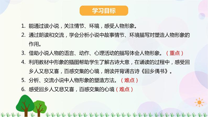 小学语文部编版六年级上册  第4单元  语文园地四  课件+教案03