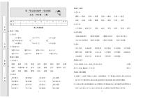 4年级语文上册试卷：考点梳理+综合测评+月考+专题+期中期末+答案PDF（部编版）