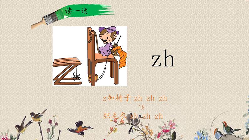 人教部编版（五四制）一年级上册语文汉语拼音《zh  ch  sh  r》课件03