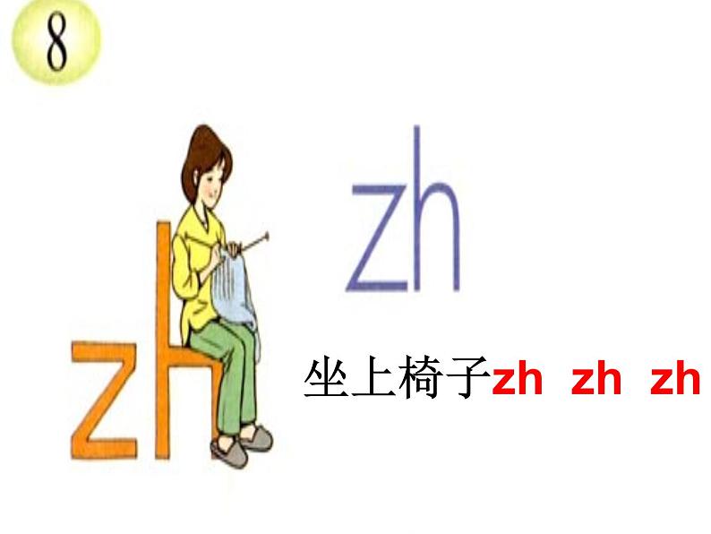 人教部编版 小学语文一上《汉语拼音zh ch sh r》ppt课件（56张PPT）07