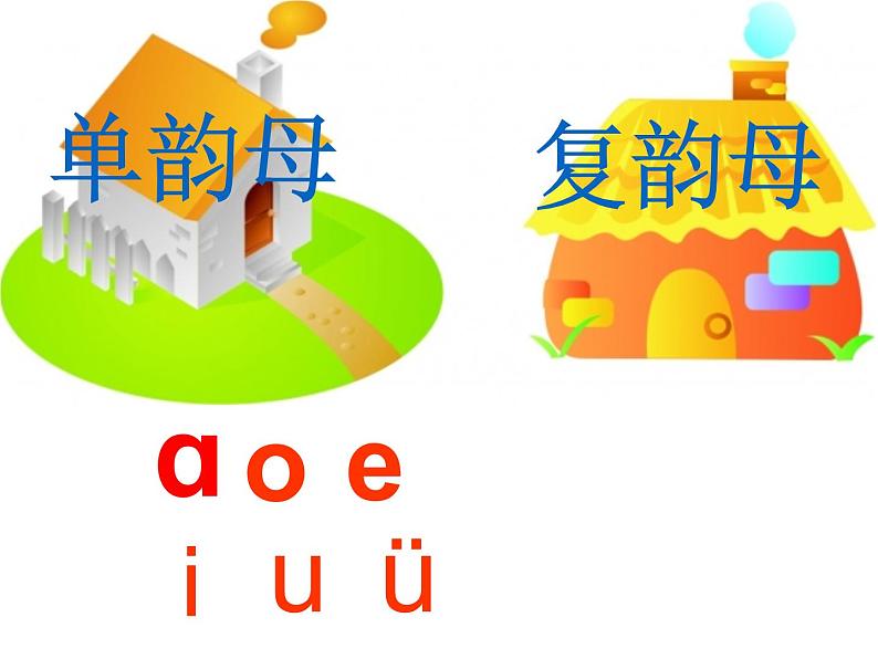 人教部编版 小学语文一上《汉语拼音ao ou iu》课件（29张PPT）第2页