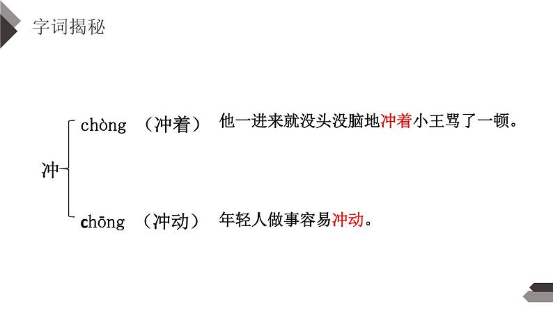 部编版四年级语文下册《宝葫芦的秘密》PPT课件 (3)第6页