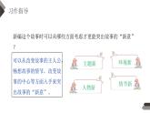 部编版四年级语文下册《故事新编》PPT课件 (4)