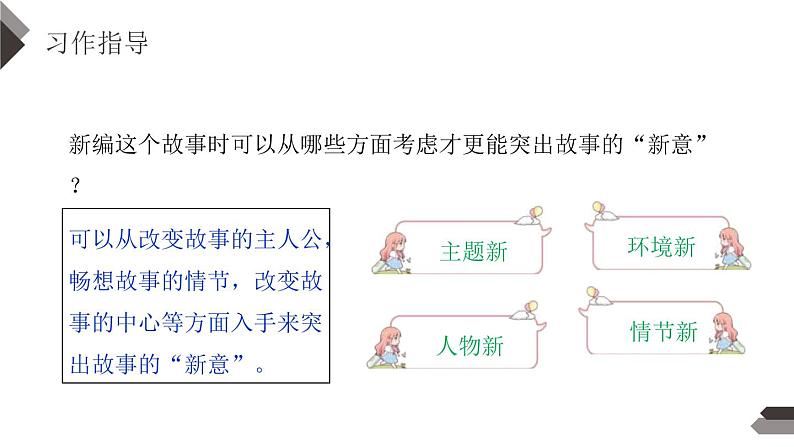 部编版四年级语文下册《故事新编》PPT课件 (4)第5页