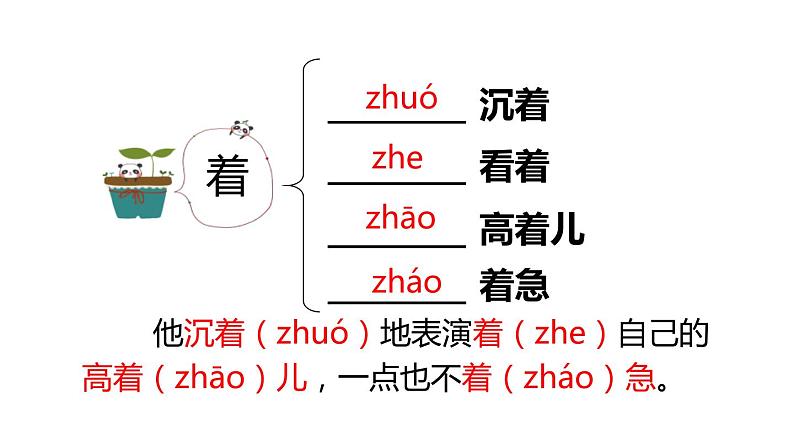 部编版五年级语文下册《金字塔》PPT课件 (3)第8页