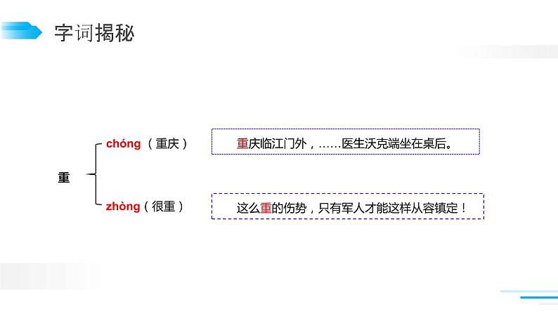 部编版五年级语文下册《军神》PPT优秀课件 (2)第8页