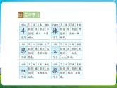 部编人教版三年级语文上册《手术台就是阵地》教学课件PPT优秀公开课 (4)