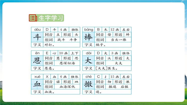 部编人教版三年级语文上册《手术台就是阵地》教学课件PPT优秀公开课 (4)05